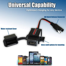 Universal USB Charger